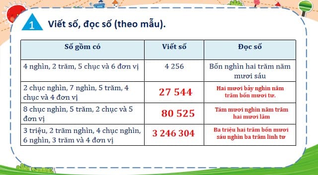 Giáo án điện tử Toán 4 Kết nối Bài 73