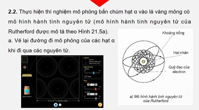 PowerPoint Vật lí 12 Bài 21 