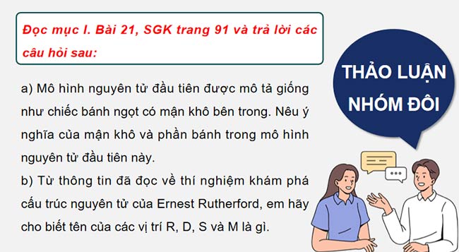 PowerPoint Vật lí 12 Bài 21 