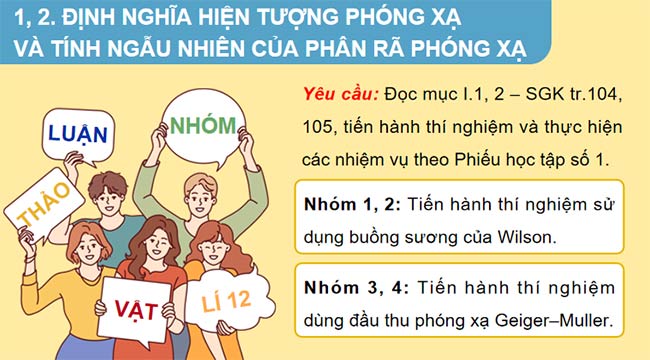 PowerPoint Vật lí 12 Bài 23 Kết nối tri thức