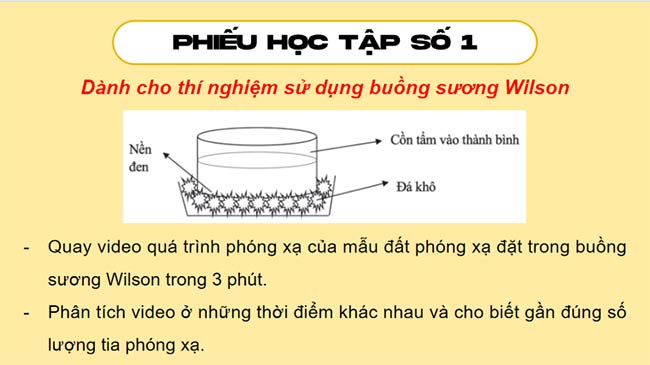 PowerPoint Vật lí 12 Bài 23 Kết nối tri thức