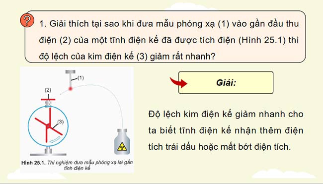 PowerPoint Vật lí 12 Bài 25 Kết nối tri thức 