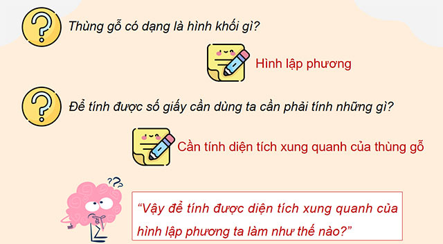  PowerPoint Diện tích xung quanh và diện tích toàn phần của hình lập phương