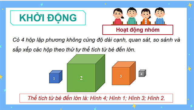  PowerPoint Thể tích của hình lập phương