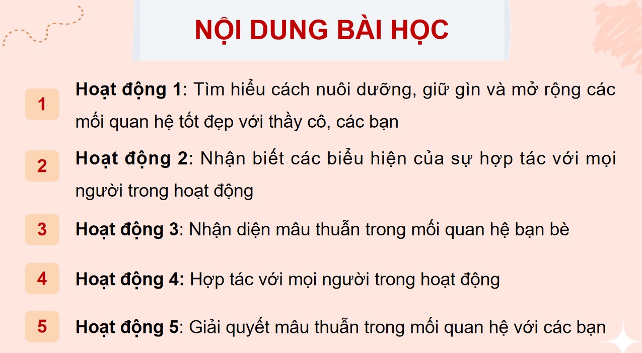 Giáo án điện tử Hoạt động trải nghiệm 12 Cánh Diều chủ đề 1
