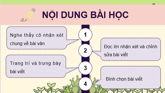 PowerPoint Tiếng Việt 4 Bài 7: Trả bài văn miêu tả cây cối