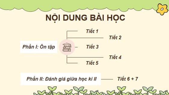PowerPoint Tiếng Việt 4 Chân trời sáng tạo Ôn tập giữa kì 2