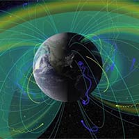 PowerPoint Vật lí 12 Bài 14: Từ trường