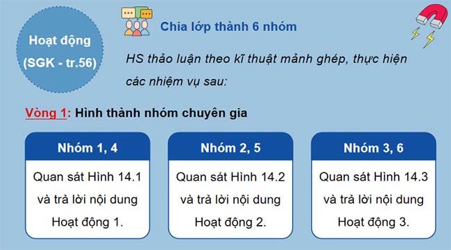 Vật lí 12 Bài 14 Kết nối tri thức