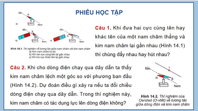 Vật lí 12 Bài 14 Kết nối tri thức