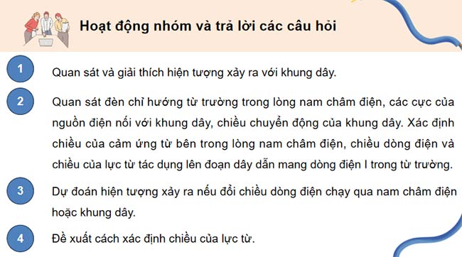 PowerPoint Vật lí 12 Kết nối Bài 15