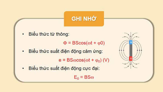 PowerPoint Vật lí 12 Kết nối tri thức Bài 17