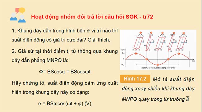 PowerPoint Vật lí 12 Kết nối tri thức Bài 17