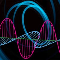 PowerPoint Vật lí 12 Bài 19: Điện từ trường Mô hình sóng điện từ