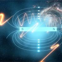 PowerPoint Vật lí 12 Bài 20: Bài tập về từ trường