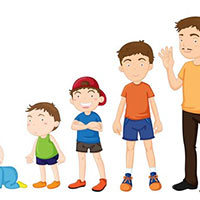 PowerPoint Khoa học 5 Bài 16: Quá trình phát triển của con người