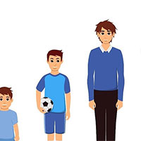 PowerPoint Khoa học 5 Bài 24: Các giai đoạn phát triển của con người