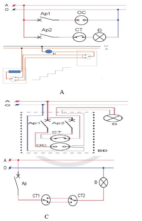 Đề kiểm tra giữa kì 2 Công nghệ 9 Lắp đặt mạng điện