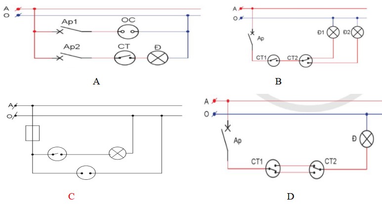 Đề kiểm tra giữa kì 2 Công nghệ 9 Lắp đặt mạng điện