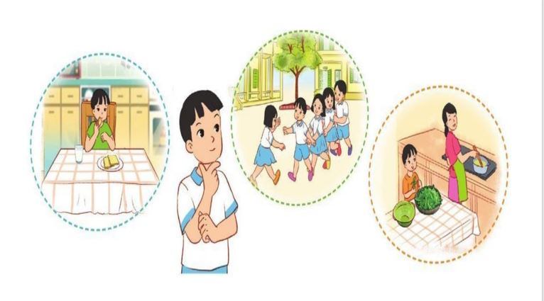 PowerPoint Hoạt động trải nghiệm lớp 3 Tuần 5