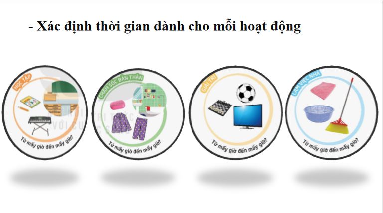 PowerPoint Hoạt động trải nghiệm lớp 3 Tuần 5