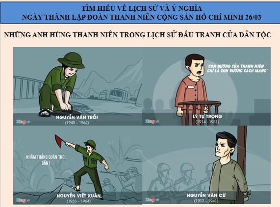 Powerpoint Tìm hiểu về ngày 26/3