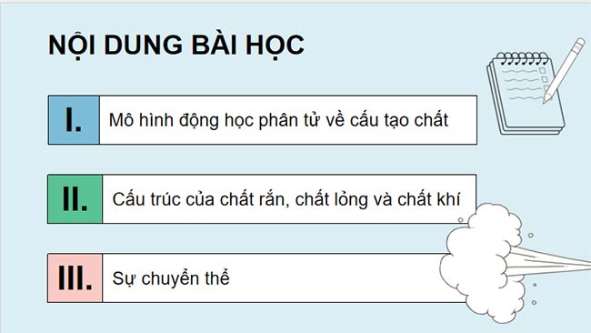 PowerPoint Vật lí 12 Bài 1 Kết nối tri thức