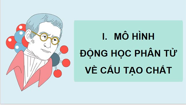 PowerPoint Vật lí 12 Bài 1 Kết nối tri thức