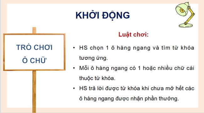 PowerPoint Vật lí 12 Bài 2 Kết nối