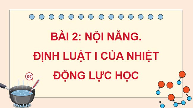 PowerPoint Vật lí 12 Bài 2 Kết nối