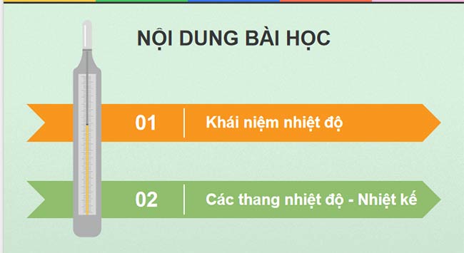 PowerPoint Vật lí 12 Bài 3 Kết nối tri thức