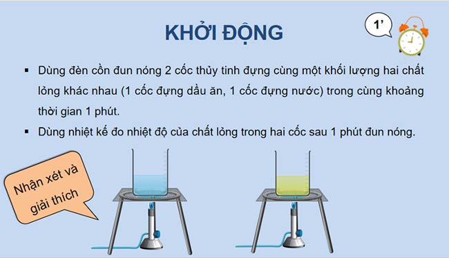 PowerPoint Vật lí 12 Bài 4 Kết nối tri thức