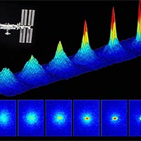 PowerPoint Vật lí 12 Bài 4: Nhiệt dung riêng