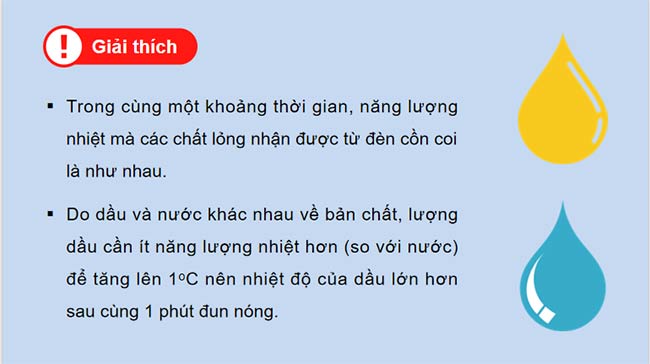 PowerPoint Vật lí 12 Bài 4 Kết nối tri thức