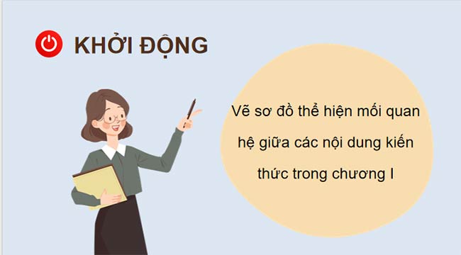 PowerPoint Vật lí 12 Bài 7 Kết nối tri thức 