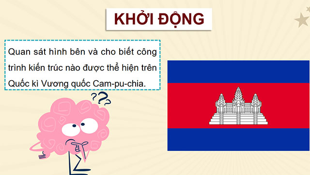 PowerPoint Vương quốc Cam-pu-chia
