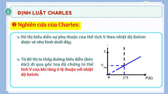 PowerPoint Vật lí 12 Bài 10 Kết nối tri thức