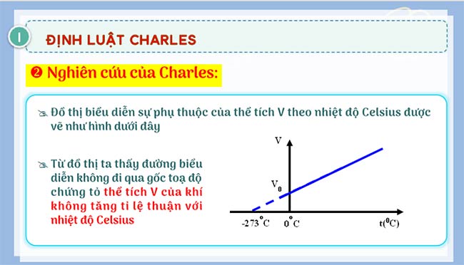 PowerPoint Vật lí 12 Bài 10 Kết nối tri thức