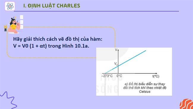 PowerPoint Vật lí 12 Bài 10 Kết nối tri thức