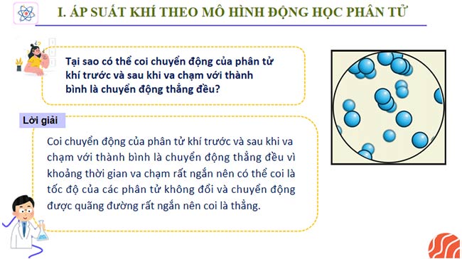 PowerPoint Vật lí 12 Bài 12 Kết nối tri thức 