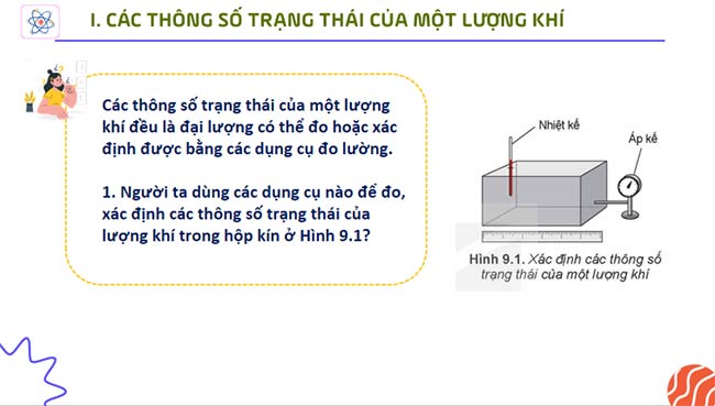 PowerPoint Vật lí 12 Bài 9 Kết nối tri thức 