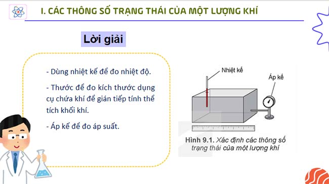 PowerPoint Vật lí 12 Bài 9 Kết nối tri thức 