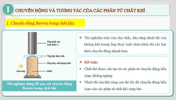 PowerPoint Vật lí 12 Bài 8 Kết nối tri thức 
