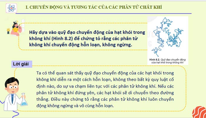 PowerPoint Vật lí 12 Bài 8 Kết nối tri thức 