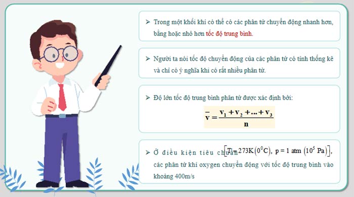 PowerPoint Vật lí 12 Bài 8 Kết nối tri thức 