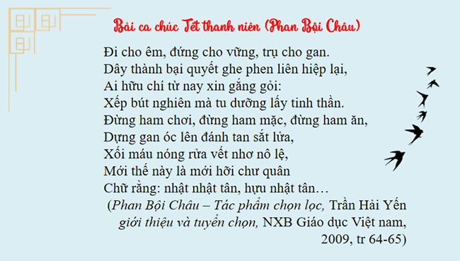 Bài ca chúc Tết thanh niên