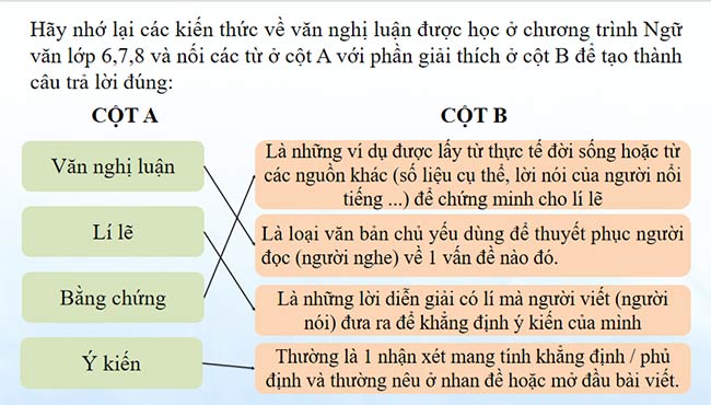 Đấu tranh cho một thế giới hòa bình
