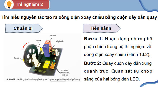 PowerPoint KHTN 9 Bài 13