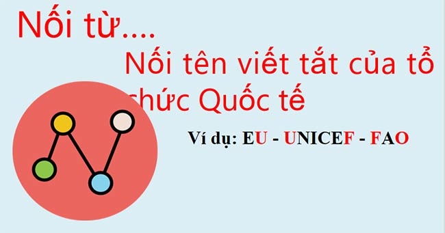 Giáo án Ngữ văn 9 Bài 8