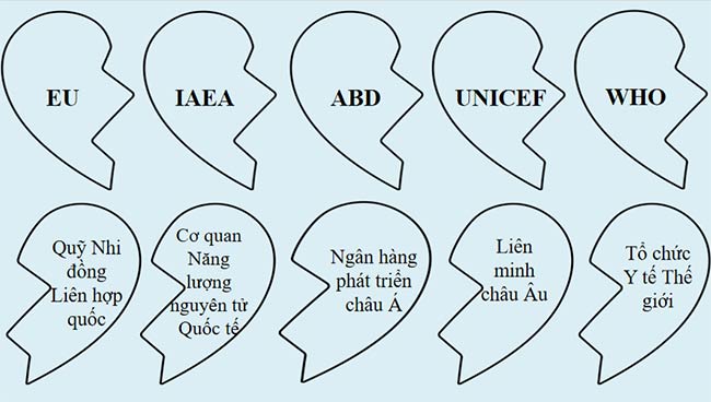 Giáo án Ngữ văn 9 Bài 8